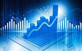 话题科技股 多重超级利好，科技股全面反攻！