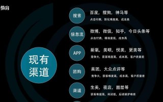 手工制作短视频创作思路 2025年短视频行业趋势：从内容创新到价值重塑