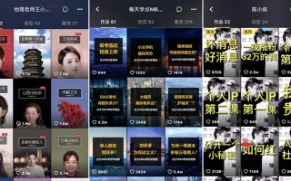 张张短视频制作 爆款背后  播放上亿的十二星座是如何出炉的？