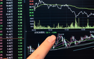 科技股被 科技股震荡走低！芯片ETF下跌150%，寒武纪-U下跌491%