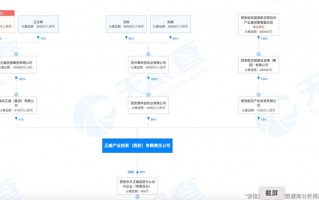 吉艾吉艾科技 原实控人完美脱身，资本玩家刘钧接盘，“壳股”吉艾科技还有救吗