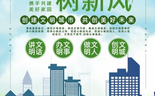 新蔡短视频 制作 新蔡县：刊播公益广告 倡树文明新风