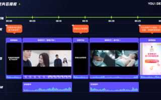 短视频制作的套路 有剧本！小心这些短视频的背后套路→